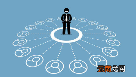 遇到事情犹豫怎么办,做还是不做?