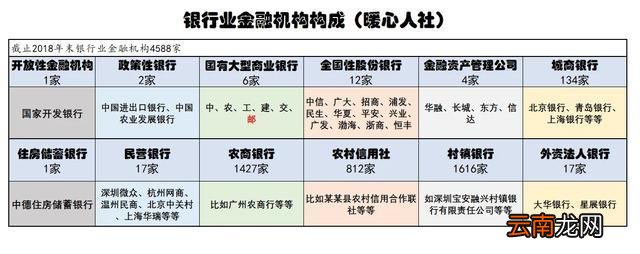定期存款三大忌 10万最聪明的存钱法