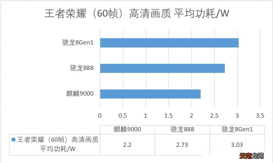 麒麟芯片是国产吗 麒麟芯片为什么停产