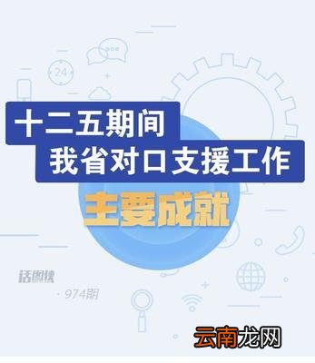 十二五期间