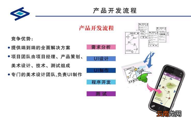 做一个游戏App要多少钱 如何做一个app游戏