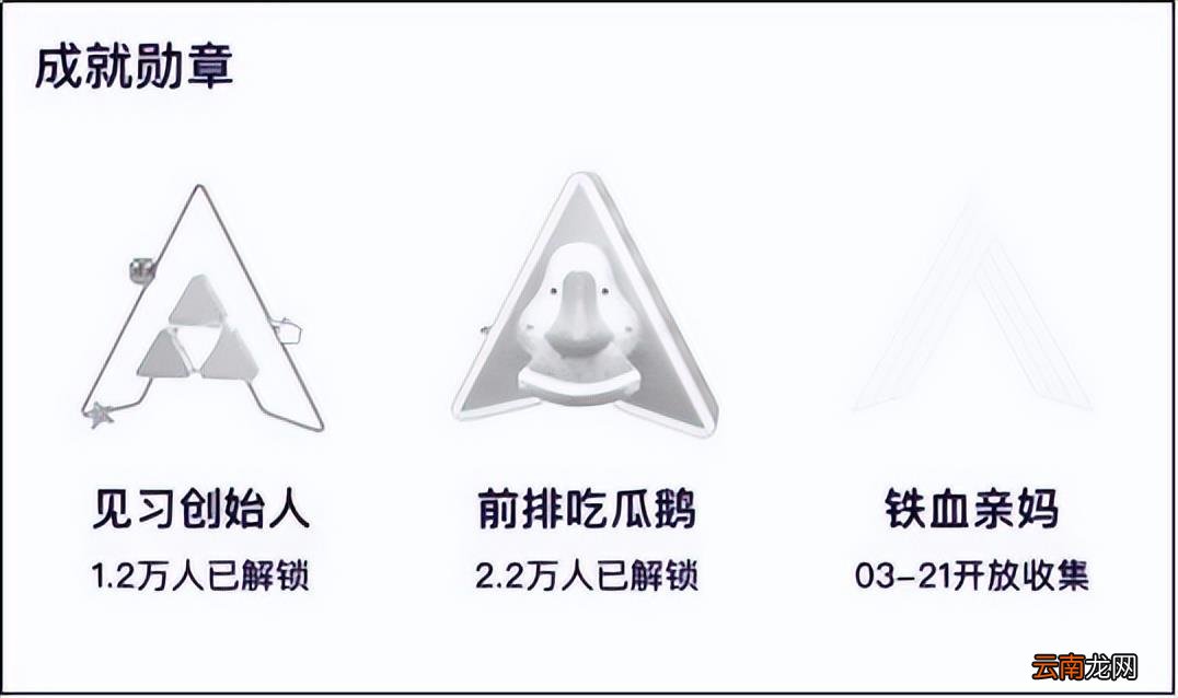 用户运营的工作内容 用户运营主要做什么的