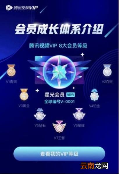 用户运营的工作内容 用户运营主要做什么的