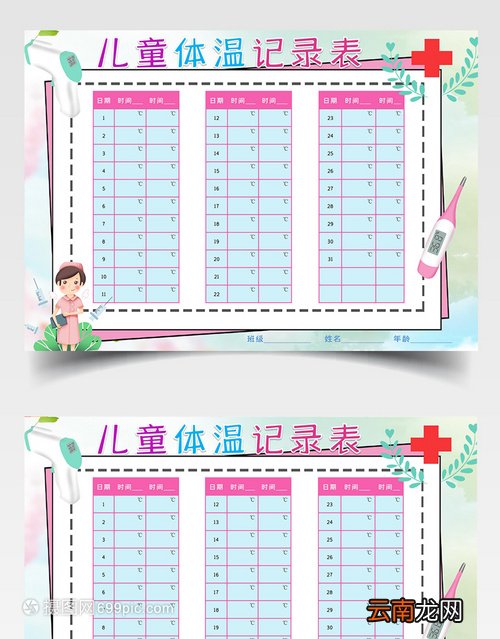 儿童正常体温在什么范围