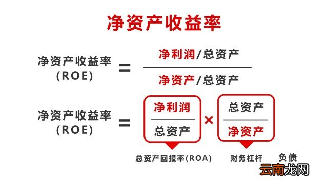 净资产收益率计算公式