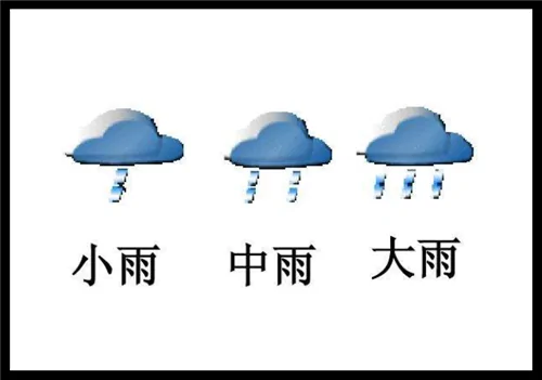 天气标志图案各代表什么