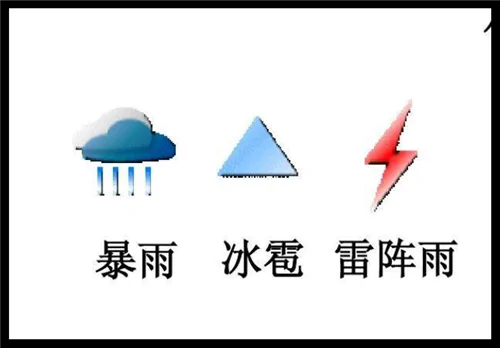 天气标志图案各代表什么
