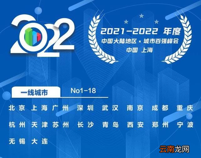 目前中国一线城市排名2022 全国一线城市排名