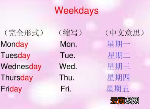星期一到星期日的英文，是什么英文缩写