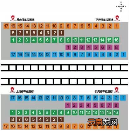 坐高铁怎么快速找车厢 高铁如何找到自己的车厢