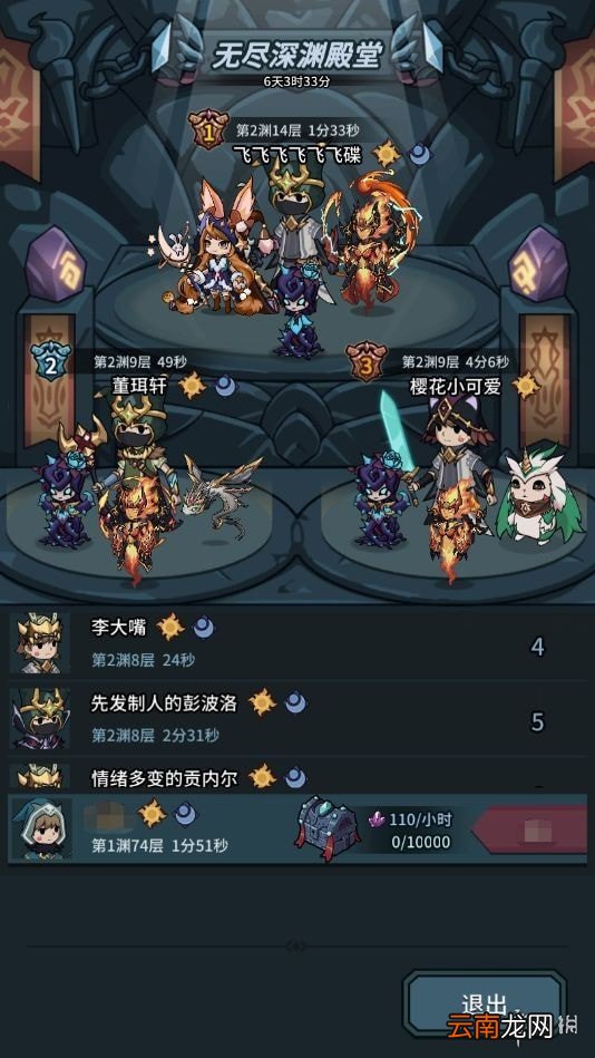 提灯与地下城无尽深渊怎么打 提灯与地下城无尽深渊打法攻略