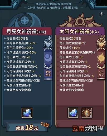 提灯与地下城初心图怎么解锁 提灯与地下城初心图解锁方法介绍_角色5-10级