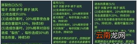 提灯与地下城装备大全推荐 提灯与地下城装备系统详解