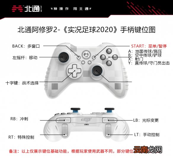 实况足球2020手柄怎么操作 北通手柄按键功能详解