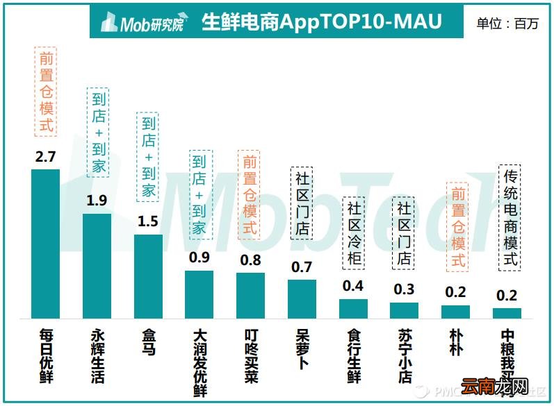面试技巧和流程话术 如何面试自我介绍