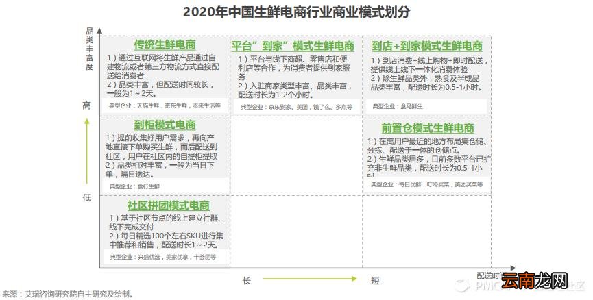 面试技巧和流程话术 如何面试自我介绍