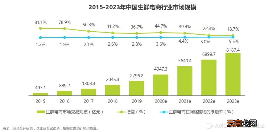 面试技巧和流程话术 如何面试自我介绍