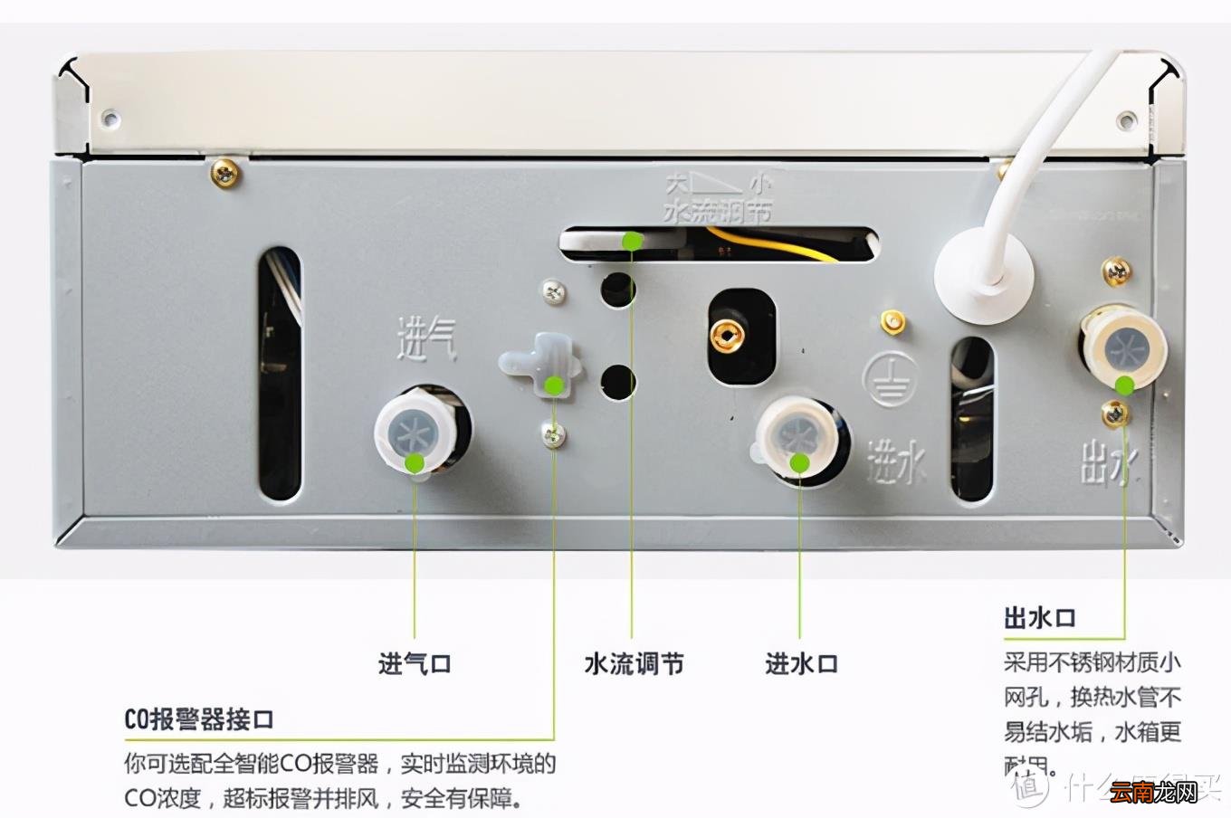 燃气热水器怎么工作的 燃气热水器工作原理流程图