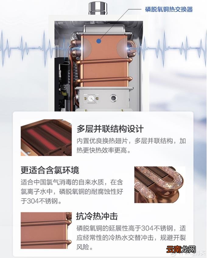 燃气热水器怎么工作的 燃气热水器工作原理流程图