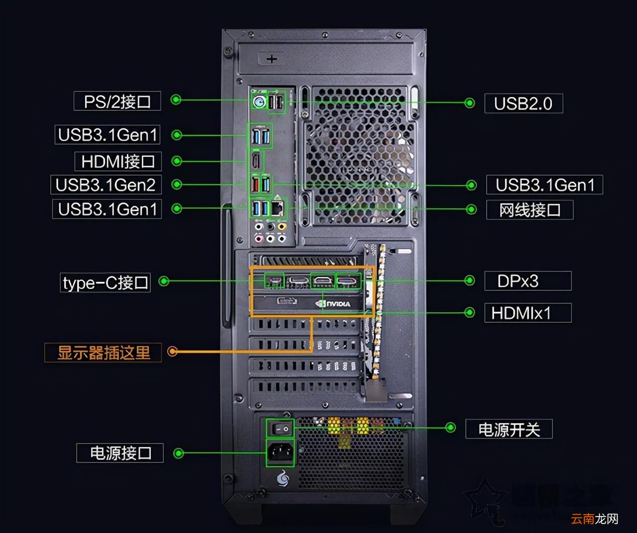 电脑已经启动但是屏幕黑屏 电脑开机显示器不亮怎么回事
