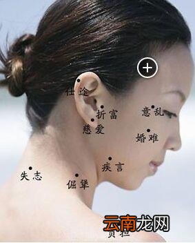 脖子上有痣代表什么