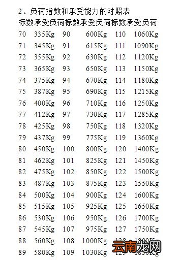 8426468数字代表什么