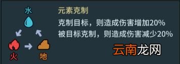 提灯与地下城宠物怎么培养 提灯与地下城宠物培养攻略