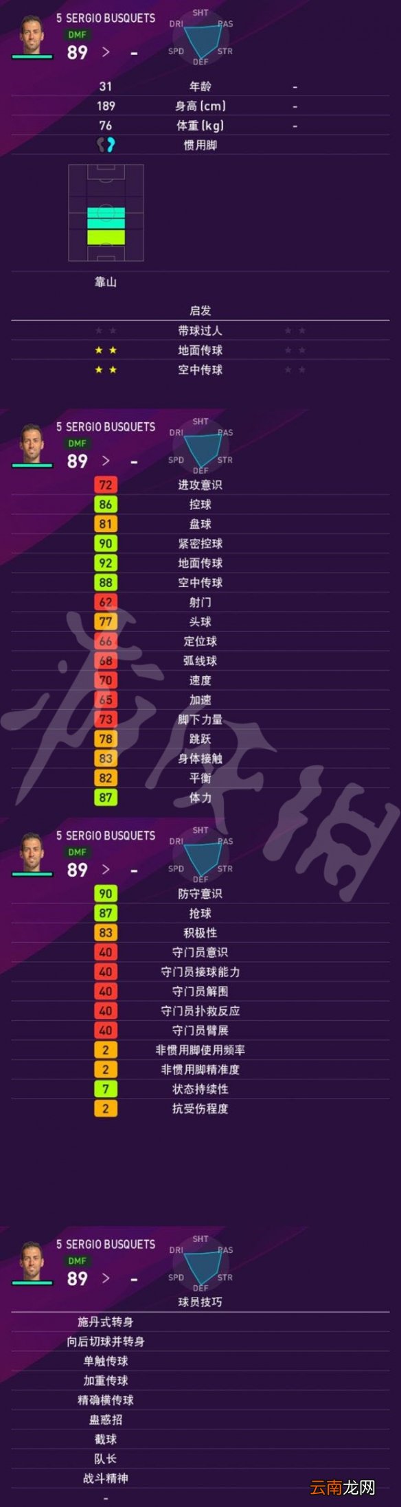 实况足球2020巴塞罗那怎么样 巴萨球员能力值介绍一览 巴萨球队评分