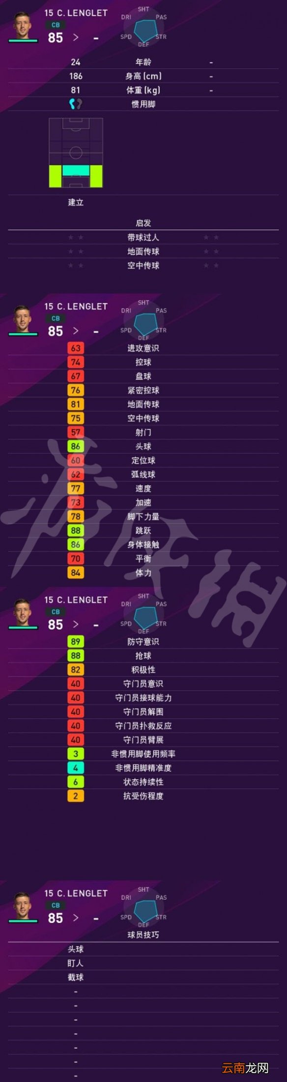 实况足球2020巴塞罗那怎么样 巴萨球员能力值介绍一览 巴萨球队评分