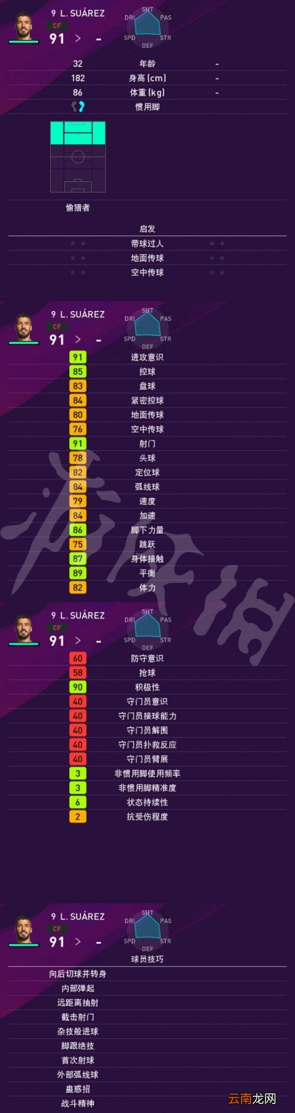 实况足球2020巴塞罗那怎么样 巴萨球员能力值介绍一览 巴萨球队评分