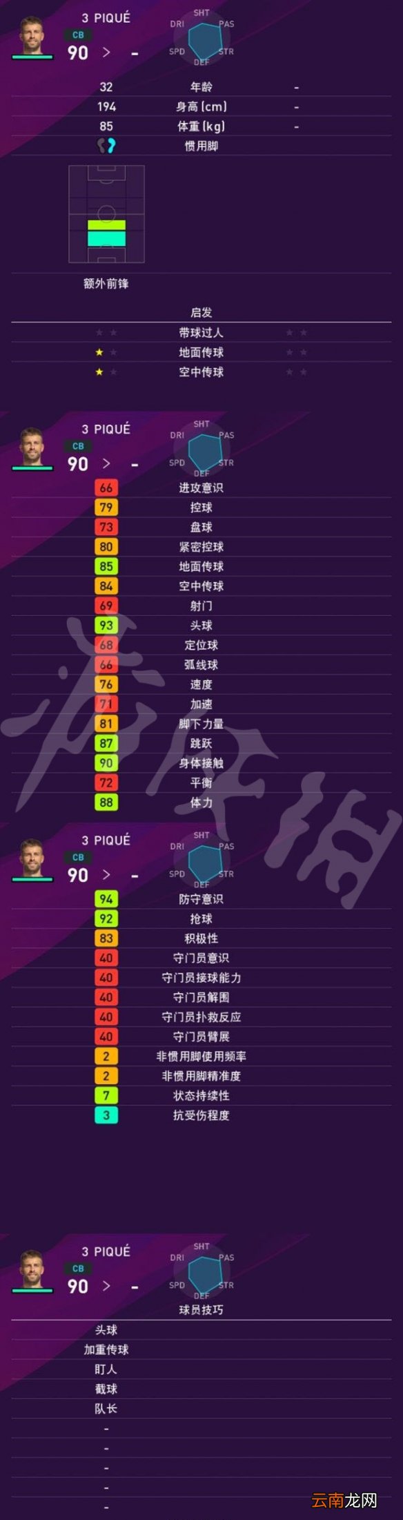实况足球2020巴塞罗那怎么样 巴萨球员能力值介绍一览 巴萨球队评分