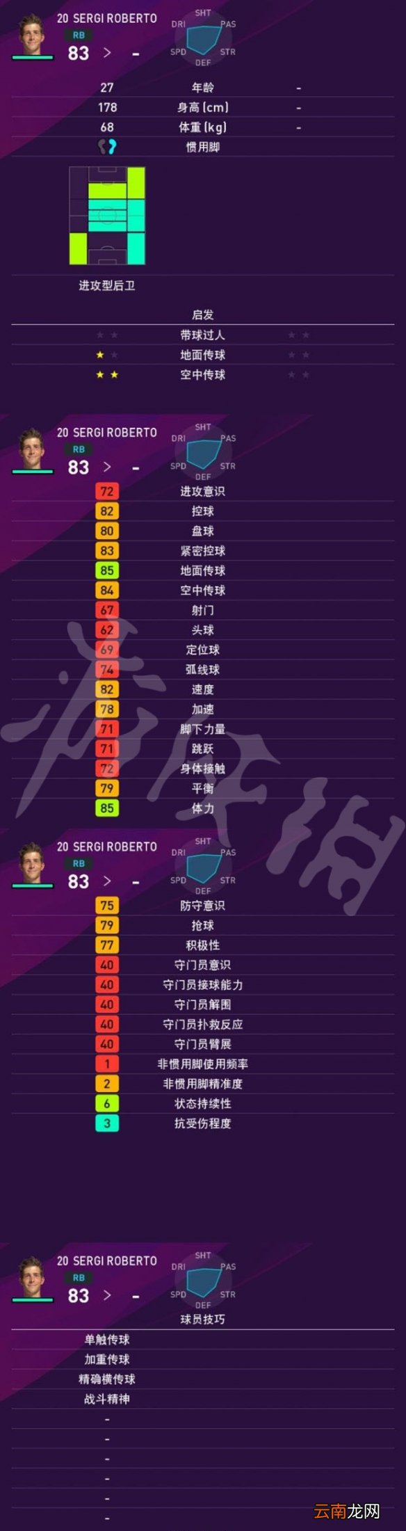 实况足球2020巴塞罗那怎么样 巴萨球员能力值介绍一览 巴萨球队评分