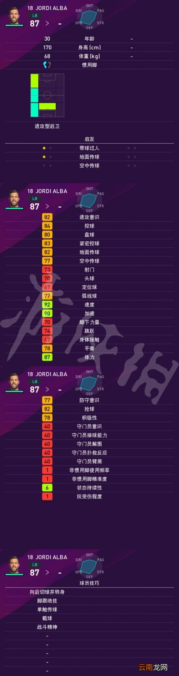 实况足球2020巴塞罗那怎么样 巴萨球员能力值介绍一览 巴萨球队评分