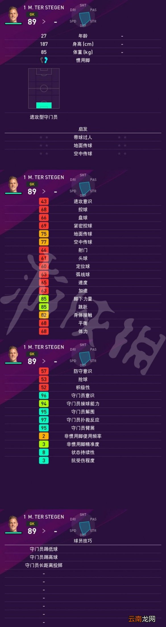 实况足球2020巴塞罗那怎么样 巴萨球员能力值介绍一览 巴萨球队评分