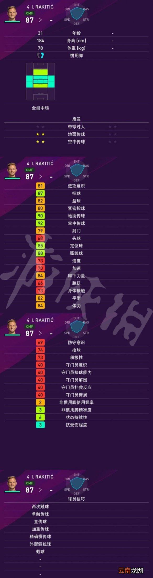 实况足球2020巴塞罗那怎么样 巴萨球员能力值介绍一览 巴萨球队评分
