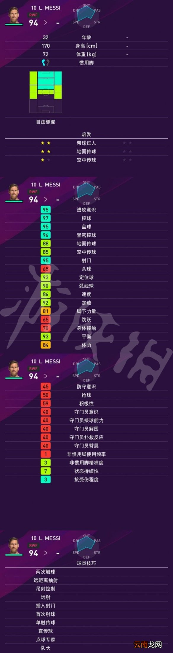 实况足球2020巴塞罗那怎么样 巴萨球员能力值介绍一览 巴萨球队评分