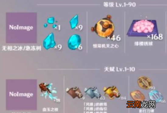 神里绫华突破加什么属性