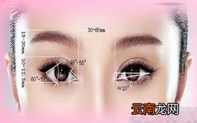 双眼皮手术过程