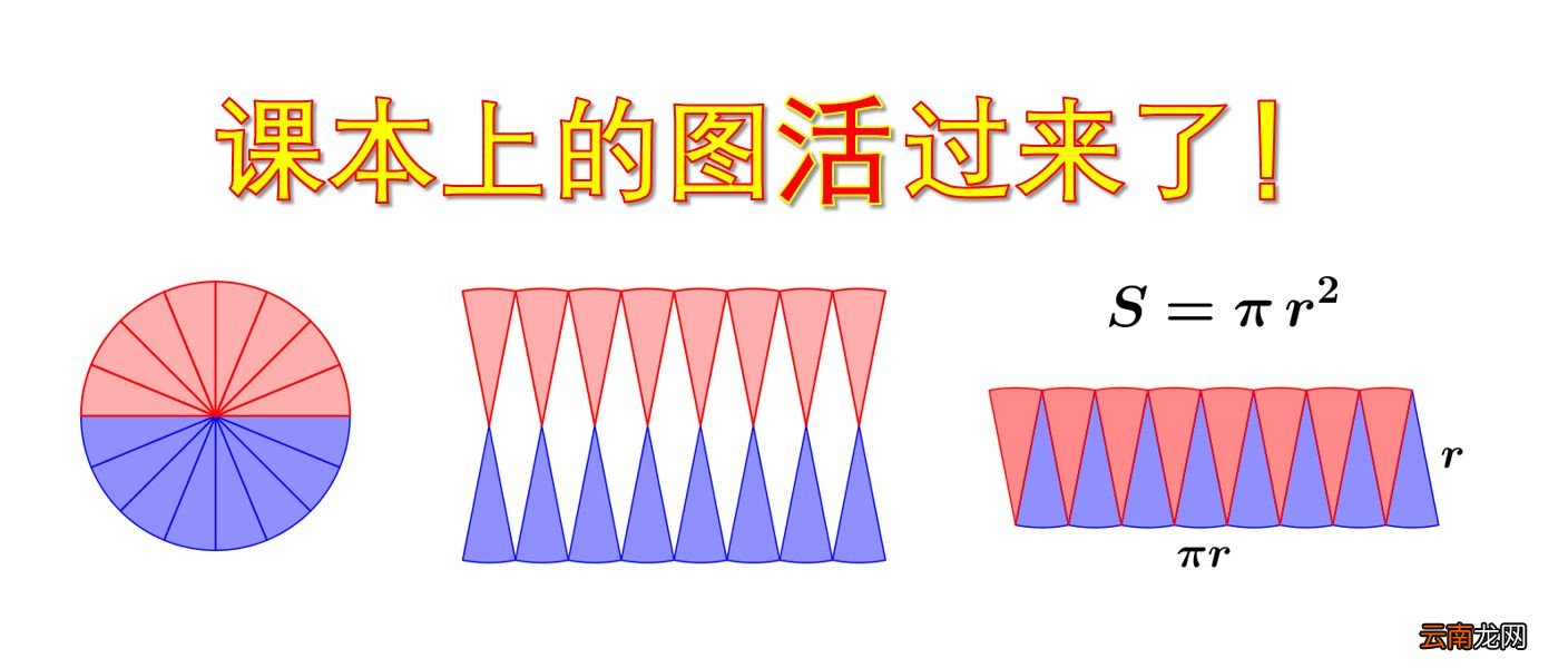 圆面积的推导过程