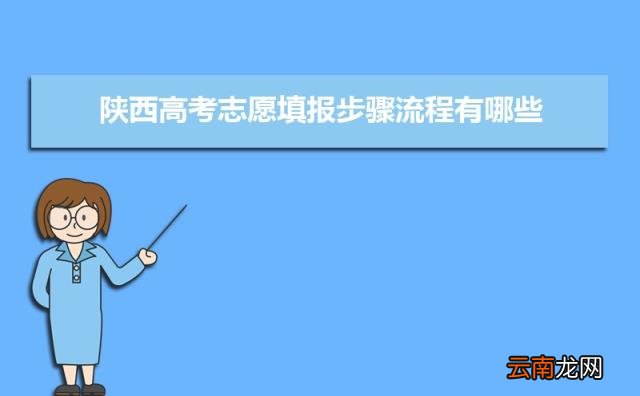 附准考证注意事项 2022年陕西高考准考证号查询打印入口