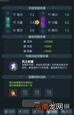 提灯与地下城契约兽觉醒条件是什么 提灯与地下城契约兽觉醒介绍