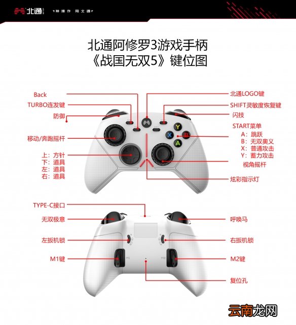 战国无双5手柄怎么用 战国无双5北通阿修罗3手柄按键一览