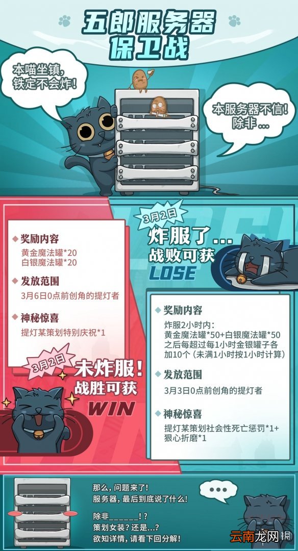 提灯与地下城炸服补偿是什么 提灯与地下城开服福利介绍