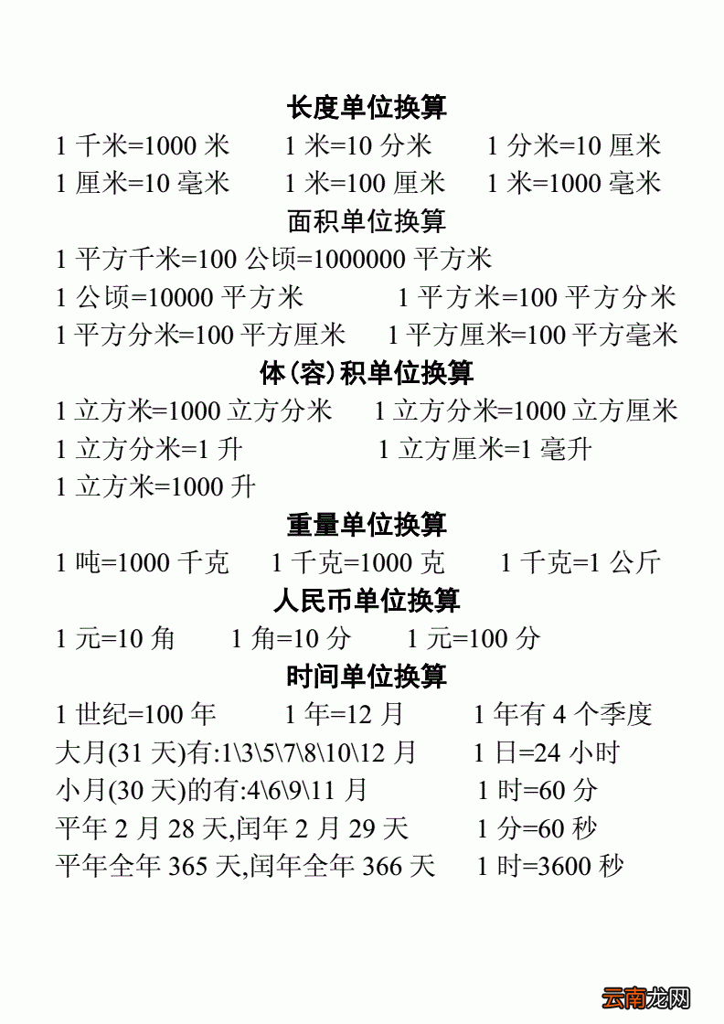 面积单位换算表
