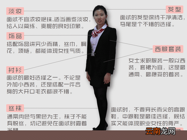 面试自我介绍简单大方