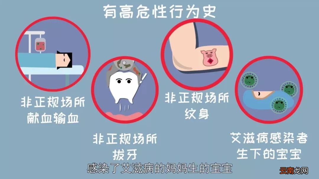 高危性行为是指的什么