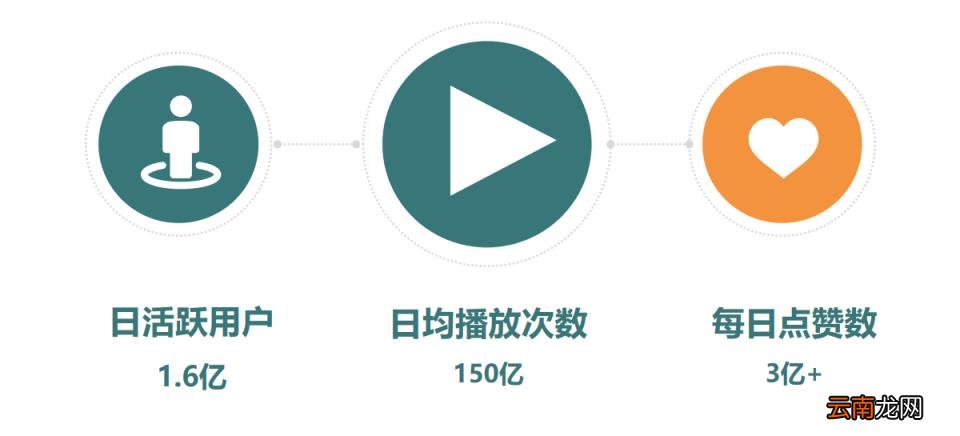 引流 推广怎么做,引流 推广的3个技巧？