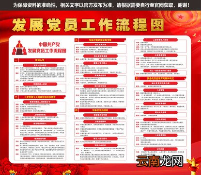 入党流程时间及步骤