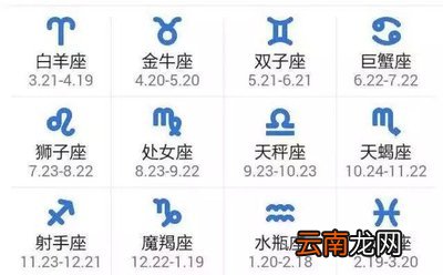 十二星座日期