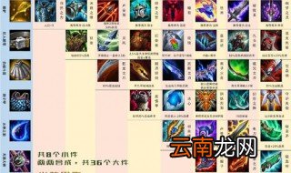 云顶装备搭配 具体搭配教程